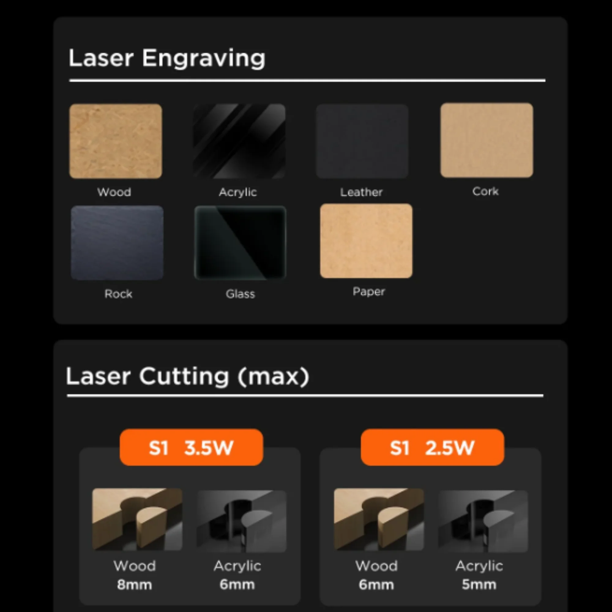 ACMER S1 Laser Engraver 3.5W High Precision Cutter for Wood  Metal Acrylic 130x130mm   Class 4 Safety Portable DIY Craft Machine