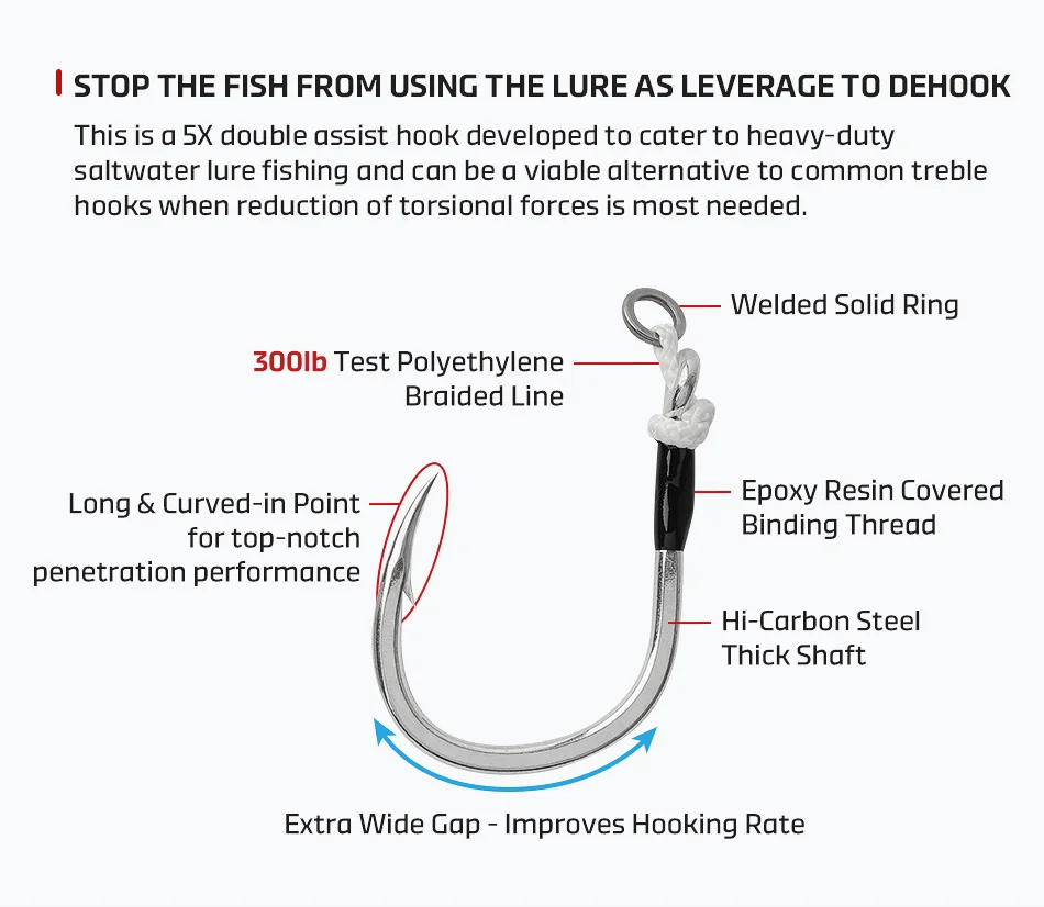 NOEBY Plugging Inline Single Assist Hook 5X Angelhaken 4/0 5/0 6/0 7/0 Lockenhaken Big Game Saltwater Tuna GT Angelgerät – Detail 2
