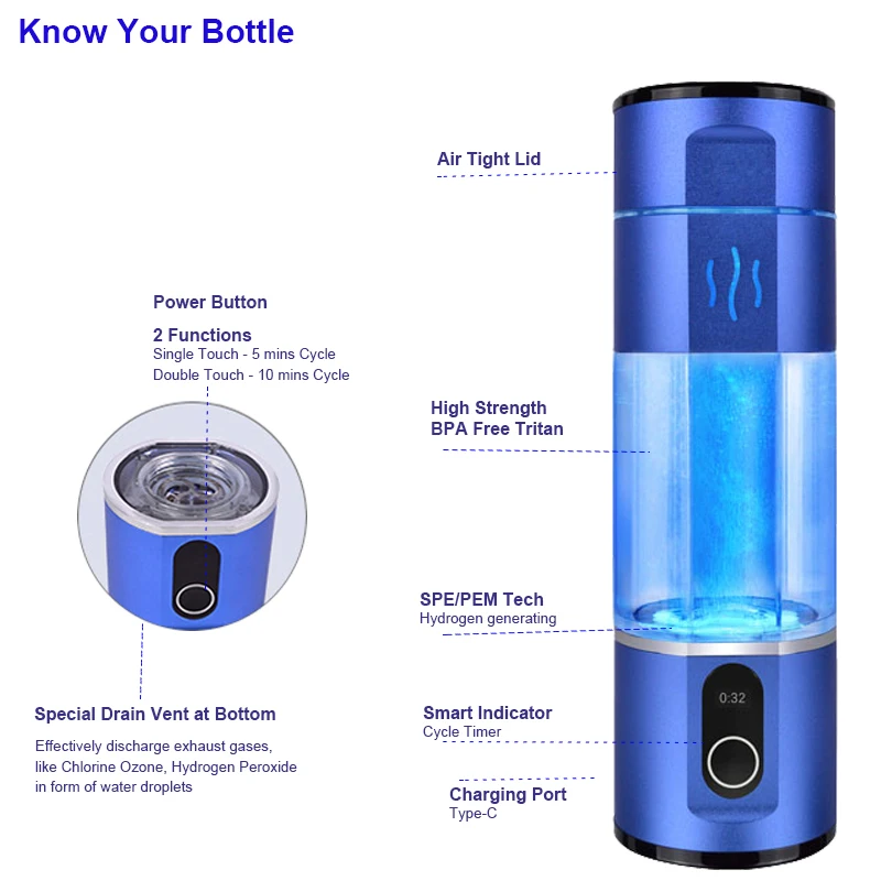 H2 Life 8000ppb Nano Hydrogen Water Generator Cup - Molecular Hydrogen Rich Water ionizer Bottle H2 Diffuser