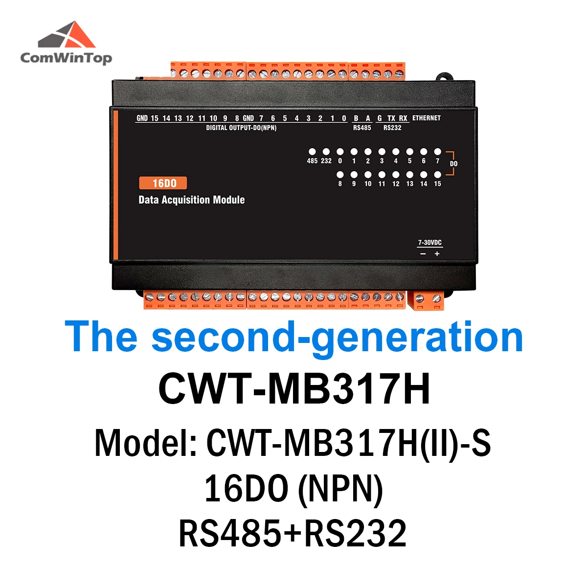 Variant: CWT-MB317H(II)-S