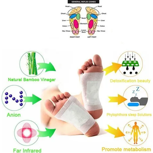 Kinoki Foot Tape Removes Toxins And Preserves the Beauty. -Relaxes Muscles And Tendons And Eliminates Internal Moisture. -I