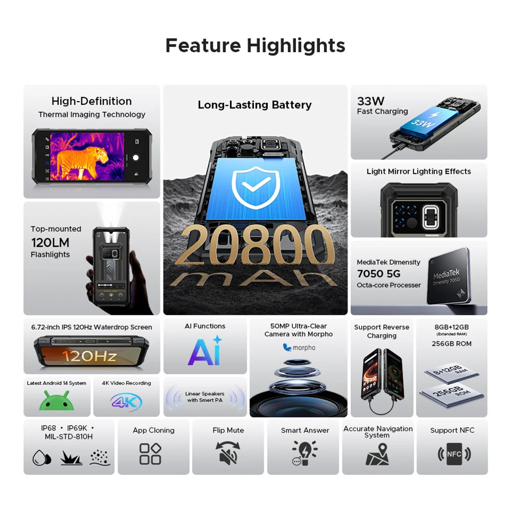 الإصدار العالمي DOOGEE Fire 6 Max 5G هاتف متين 6.72 بوصة شاشة 8 جيجابايت رام 256 جيجابايت روم مصباح يدوي مزدوج 20800 مللي أمبير في الساعة هاتف تصوير حراري