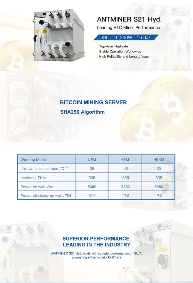 

PROMO!!! PROMO!!! PROMO!!! new Bitmain Antminer S21 Hyd 335T 5360W BTC Miner ASIC BITCOIN Mining Ready stock