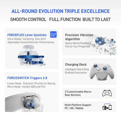 Imagen 2 del producto Flydigi Direwolf 4 controlador de juegos inalámbrico compatible con PC NINTENDO SWITCH Android iOS teléfono 1000 hz velocidad de orolling inalámbrica/con cable