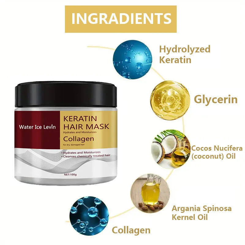 Collagen Keratin Hair Mask Dual Oil Control Moisturizer Conditioner for Soft Smooth Frizz Control Damaged Hair Repair And Revita