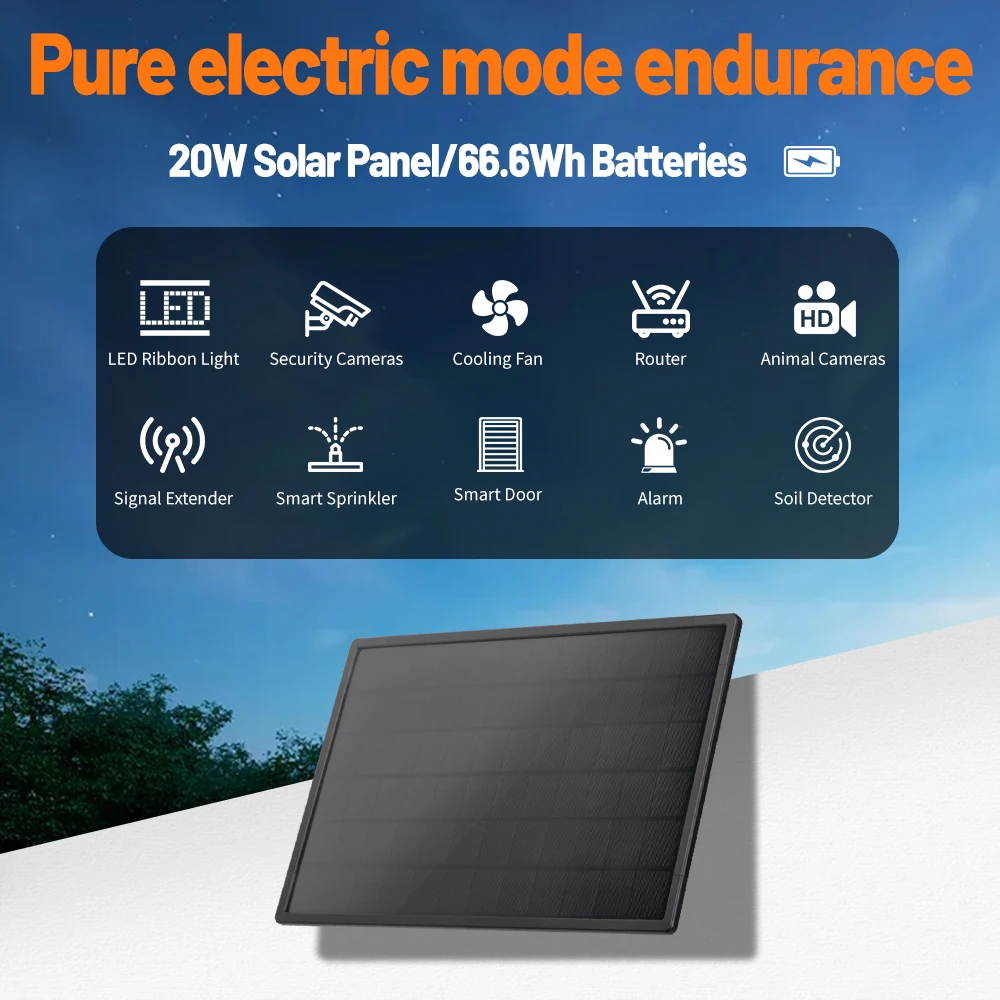 Built-in Rechargeable Solar Panel, USB Power, CCTV Camera, Security Cam, Solar Battery Charger, DC 12V Output, 20W Solar Panels