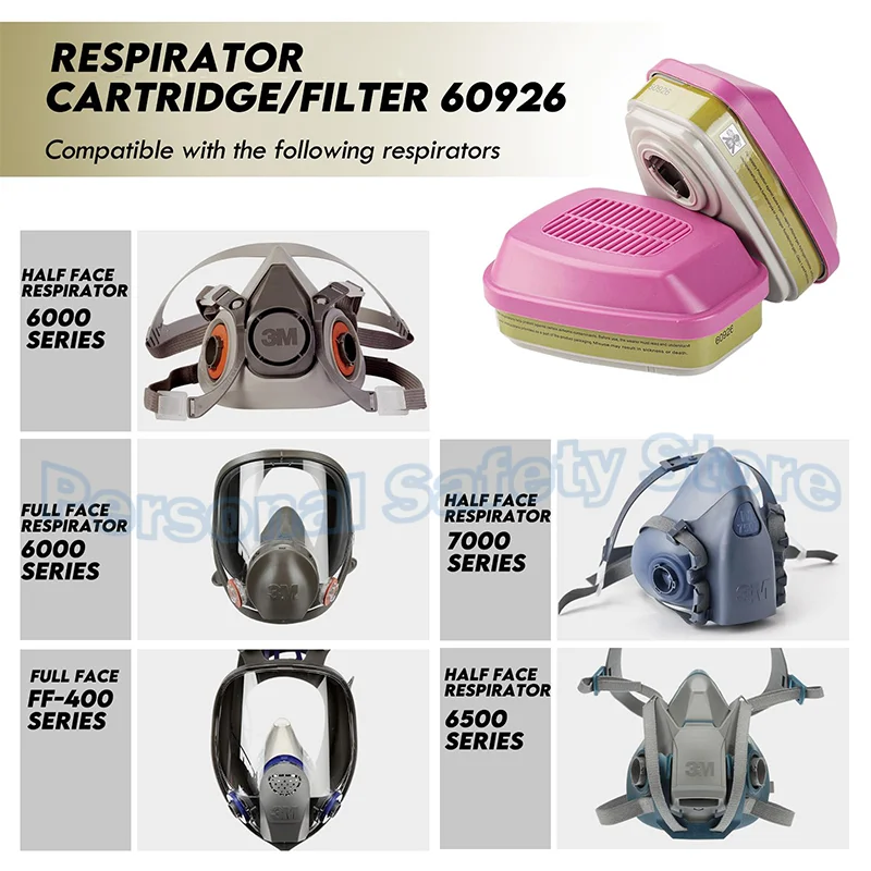 Gas Mask Filter Box Accessories 60926, 60923, 60921 Gas Filter Box Anti Organic Gas Activated Carbon Box