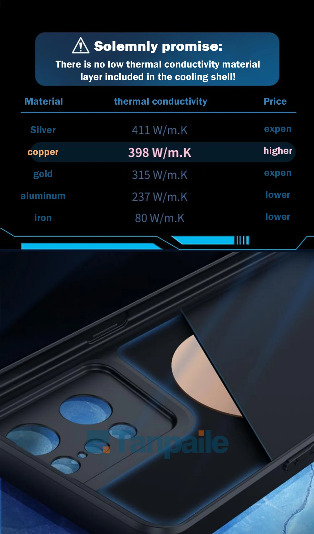 Tanpaile Magnetic Cooling Phone Case For Oneplus ACE Pro 10T 10 Pro 10Pro Shockproof Copper Heat Dissipation Metal Back Cover