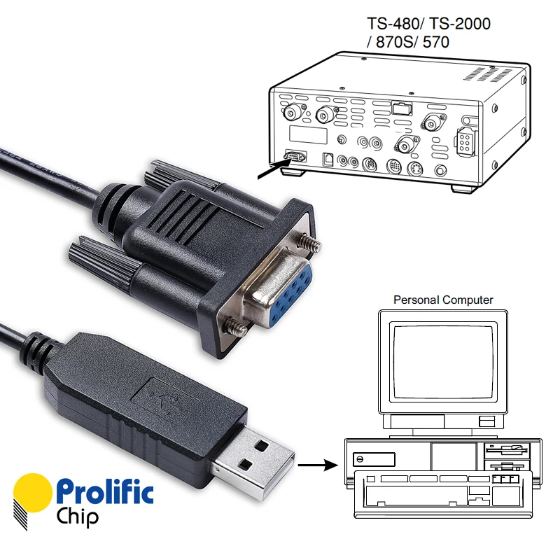 Prolific PL2303 USB Radio Programming Cable for Kenwood TS-2000 TS-480HX TS-480SAT TS-590S TS-590SG FT-450D IC-7000 ST-9F