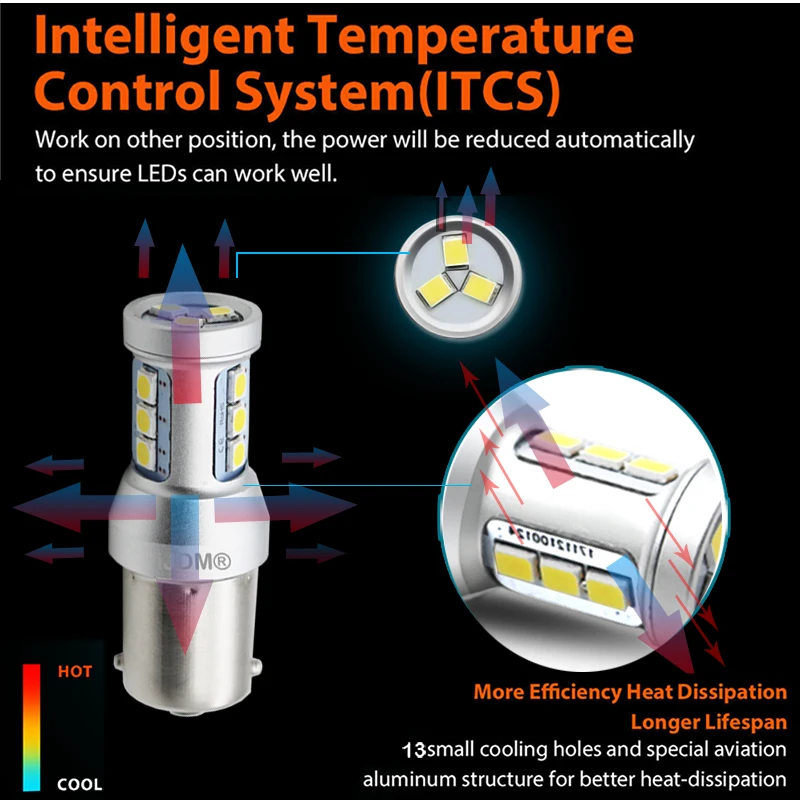2 uds 1156 bombillas LED canbus sin errores blancas BA15S P21W para luz de circulación diurna Mitsubishi Lancer o Evolution X 2008-up