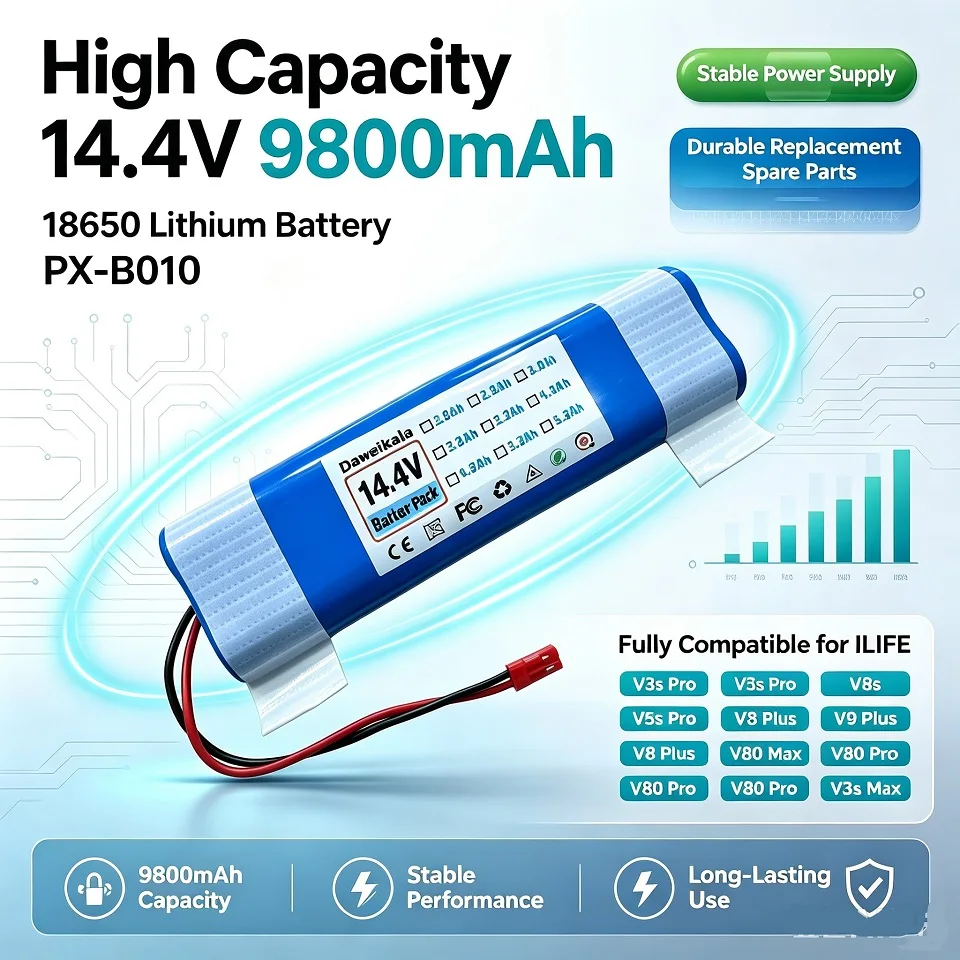 Batteria al litio 18650 ad alta capacità, 14,4 V, 9800 mAh, modello PX-B010, alimentazione stabile, ricambio durevole, perfettamente compatibile con gli aspirapolvere intelligenti ILIFE V3s Pro, V5s