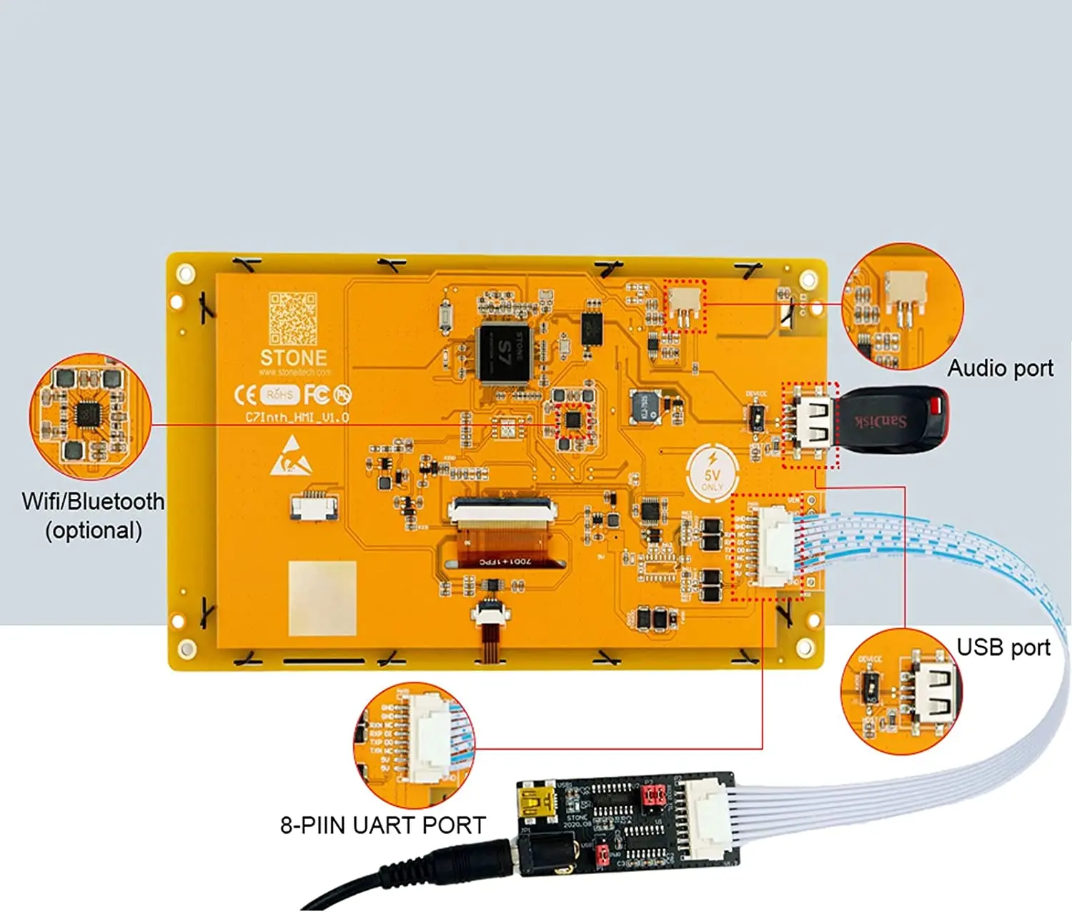 7 Inch TFT LCD Display Module with Controller + Program + Touch Monitor + UART Serial Interface