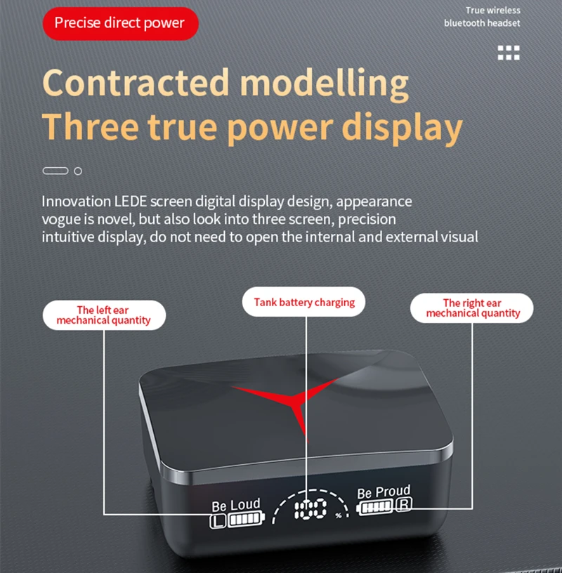 Écouteurs sans fil Bluetooth 2023 TWS, avec affichage de puissance LED, casque d'écoute pour appel coulissant HD, réduction du bruit, pour le sport, nouveauté 5.3