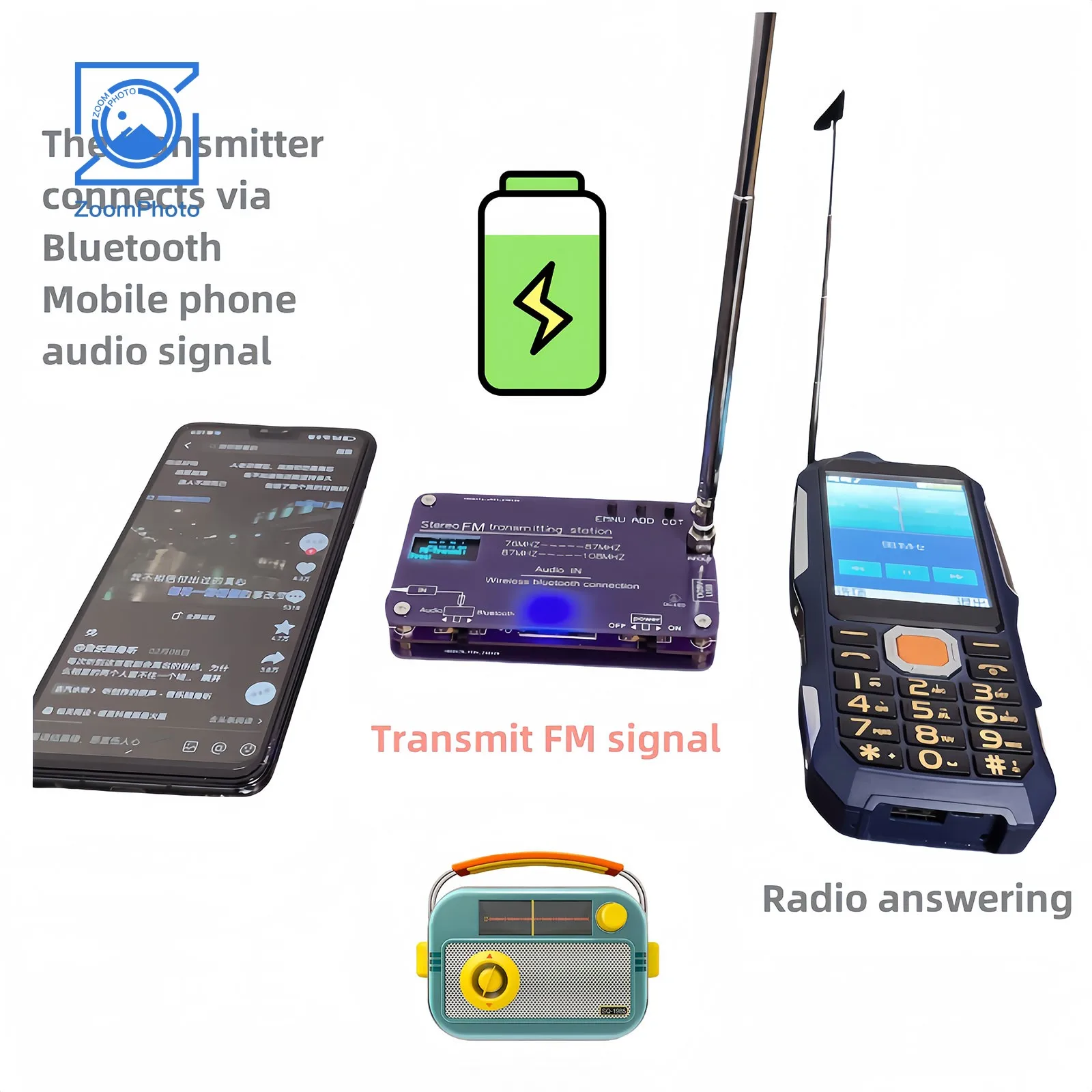 HamGeek 블루투스 FM 송신기, 배터리 포함, 100 계량기 변속기, 76MHz-108MHz