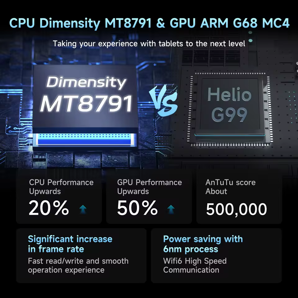 1. 올독큐브 iPl..