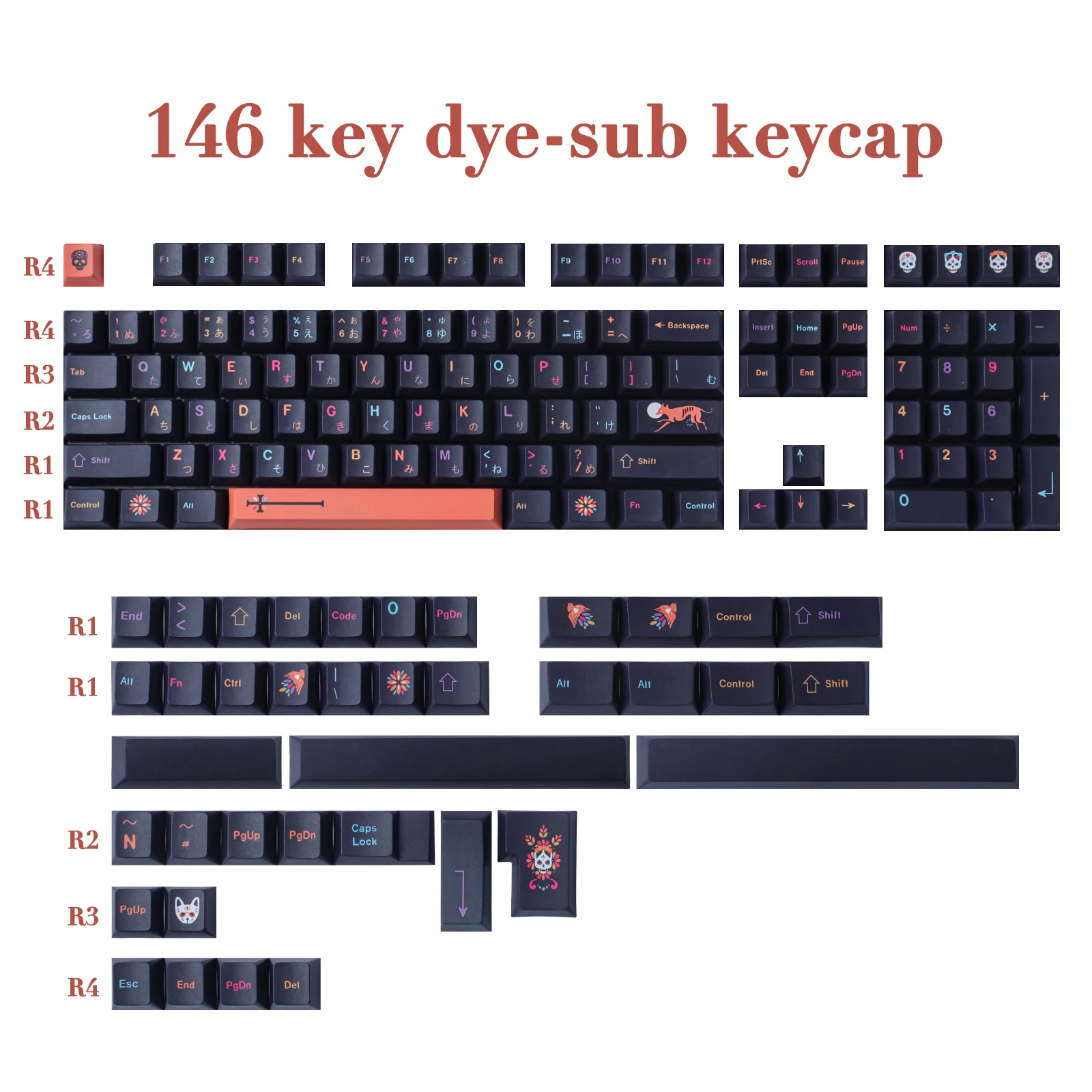 Gmk underground world keycap, 146 key pbt keycaps kirsch profil farbstoff-sub personal isiert für kirsch mx schalter mechanische tastatur