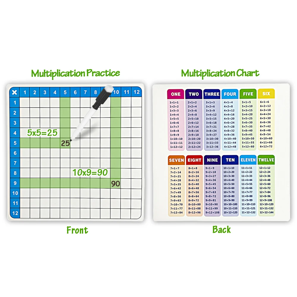 12x12 ألعاب الرياضيات الضرب مجموعة بطاقات تعليمية قلم قابل للمسح لوح كتابة ألعاب تعليمية بطاقات ممارسة قابلة لإعادة الاستخدام للأطفال سن 3 سنوات فما فوق