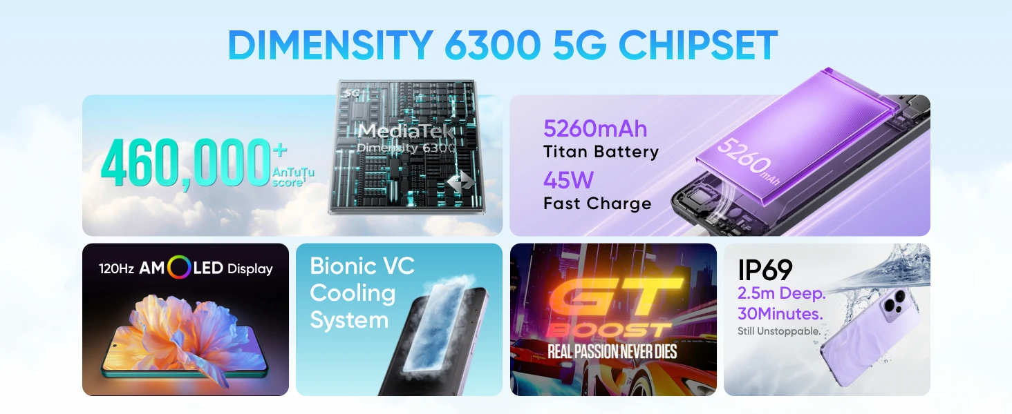 realme 14T 5G 8GB+256GB Smartphone, Dimensity 6300 processor, 6.67" and 120Hz AMOLED eSports display, 5260mAh battery, IP69 water resistance, (without adapter)