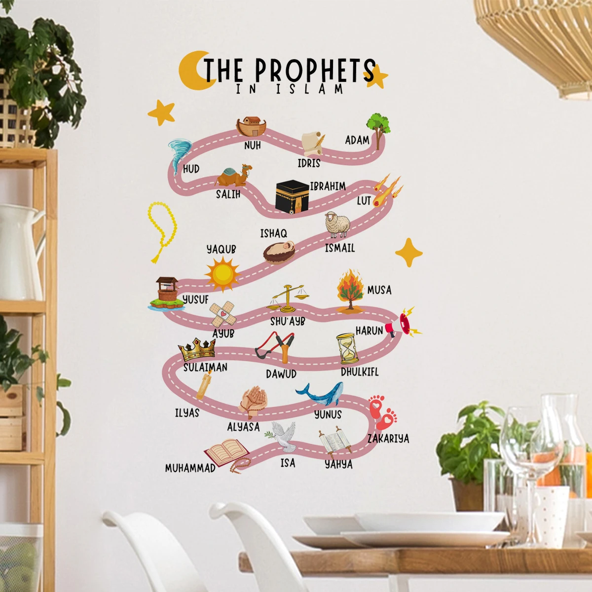 25 أنبياء في الإسلام ملصقات جدار القرآن الكريم مناسبة لغرفة النوم وغرفة المعيشة والمكتب ملصق فني للمطاعم والمدرسة وديكور المنزل