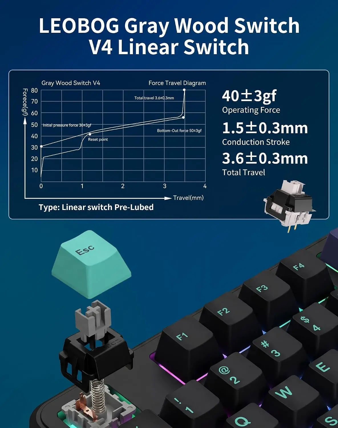 Teclado mecánico para juegos AULA F87 Pro, 87 teclas, triple modo de conexión (2,4 GHz/Bluetooth/USB-C), retroiluminación RGB, teclas PBT, montaje tipo junta.