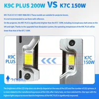 DAWNKNIGHT K9C Pro H7 H4 H11 lampe à LED plus grand Tube de cuivre lumières Led H1 HB3 9005 HB4 9006 12V pour ampoule de phare LED de voiture 2