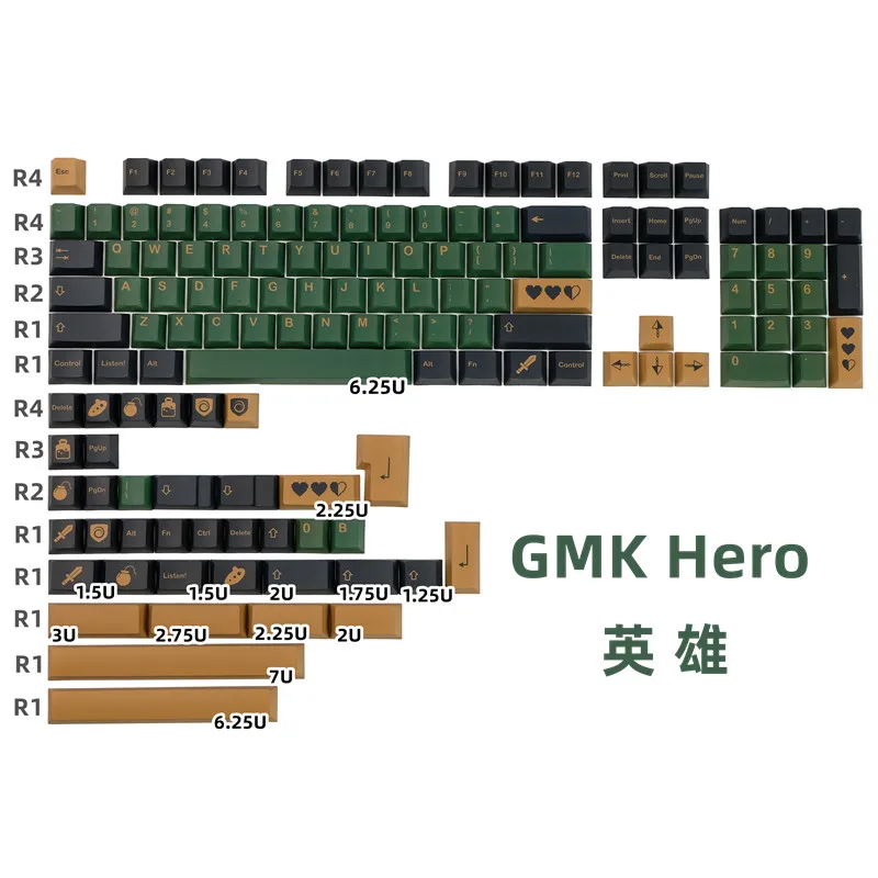 GMK Hero Keycaps, 140 Keys PBT Keycaps Cherry Profile DYE-SUB Personalized GMK Keycaps For Mechanical Keyboard