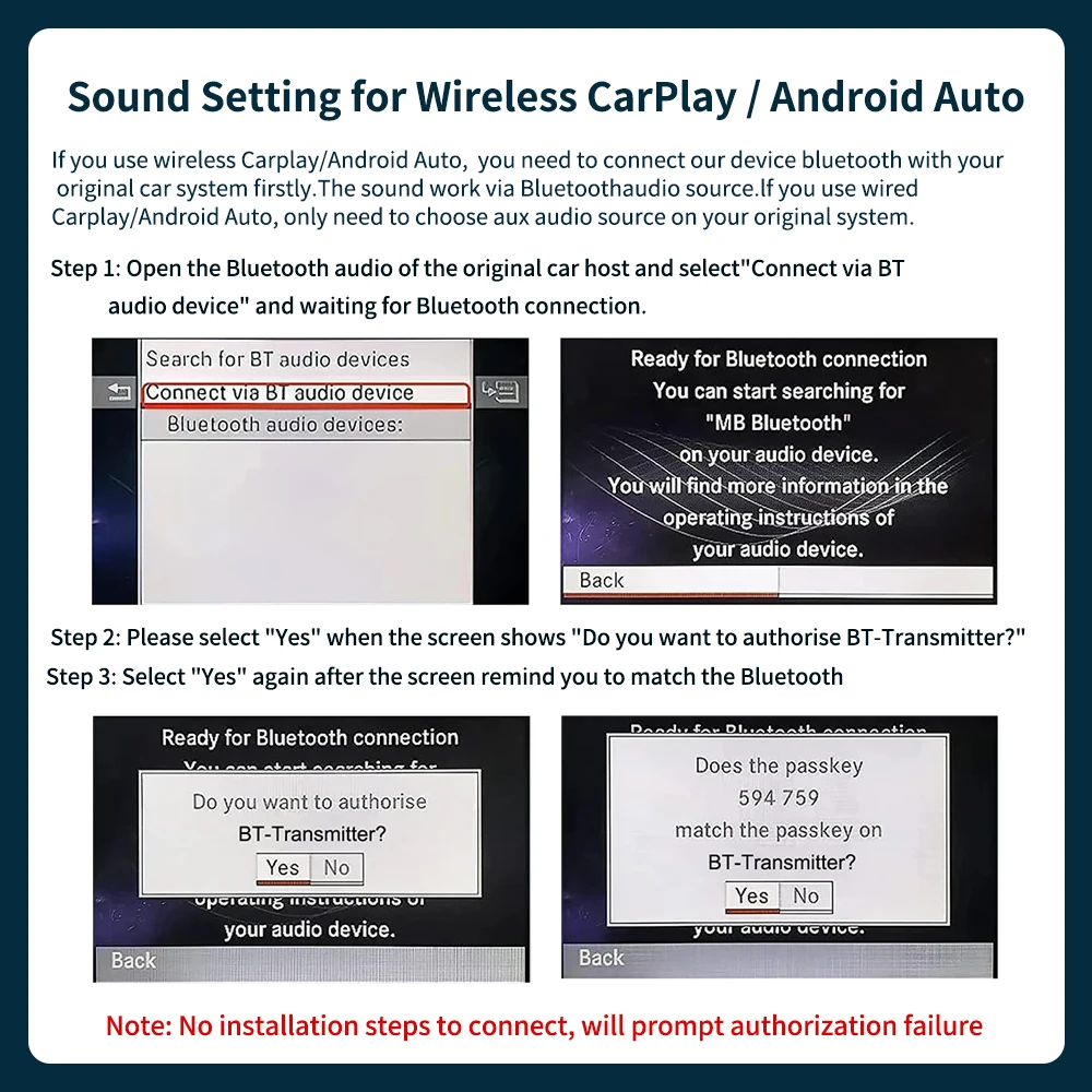 Wireless Carplay Suitable For Mercedes Benz A B C E CLA GLA GLK ML Sprinter NTG4.5 Becker Module Android Auto Navigation image 5