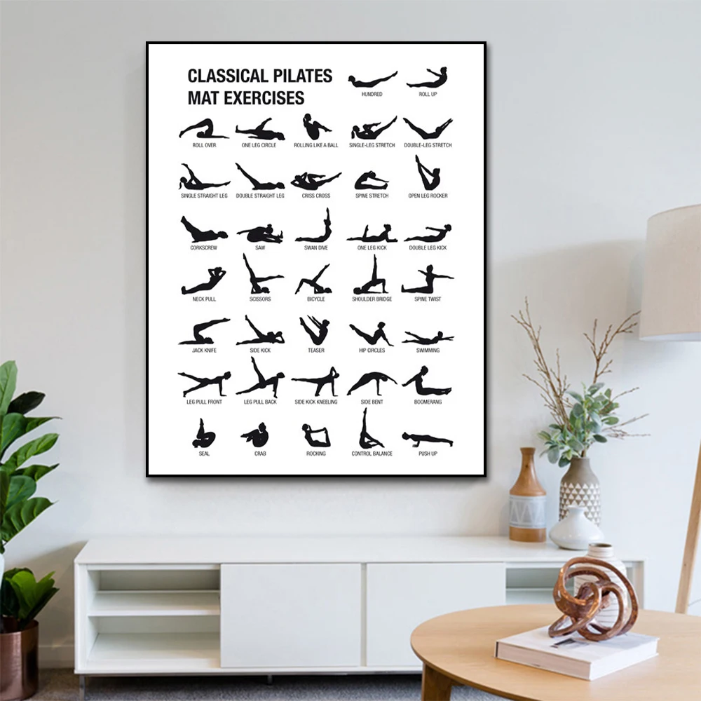 

Pilates Workout Chart Poster Fitness Canvas Painting Prints Yoga Room Wall Decoration Bodybuilding Guide Gym Picture Frameless