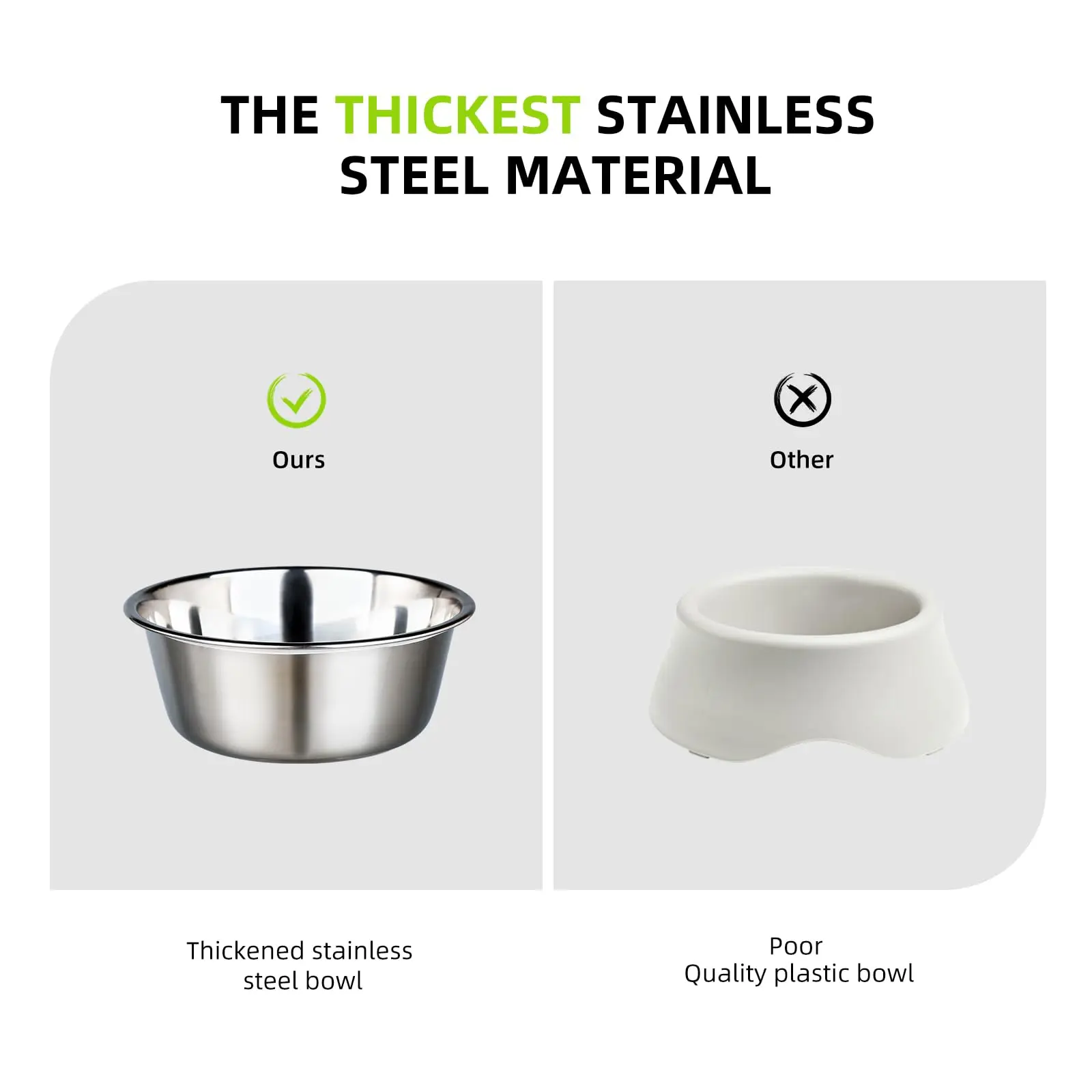 Elevated Dog Bowls with Stainless Steel Bowl, Prevention of Vertebrae Disease Dog Food Bowl, Non-Slip and High Capacity Pet Bowl view 6
