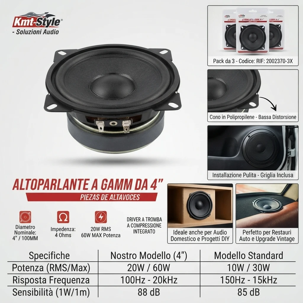 Autoluidspreker 4 inch autoluidsprekers 100mm full range luidspreker 4 ohm auto-woofer