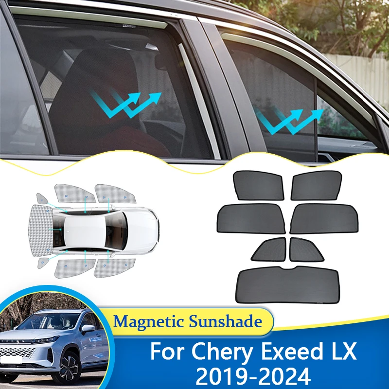 

Для Chery Exeed LX 2019 2020 2021 2022 2023 2024 магнитный солнцезащитный козырек, козырек от солнца на лобовое стекло, солнцезащитная штора, сетчатая защита