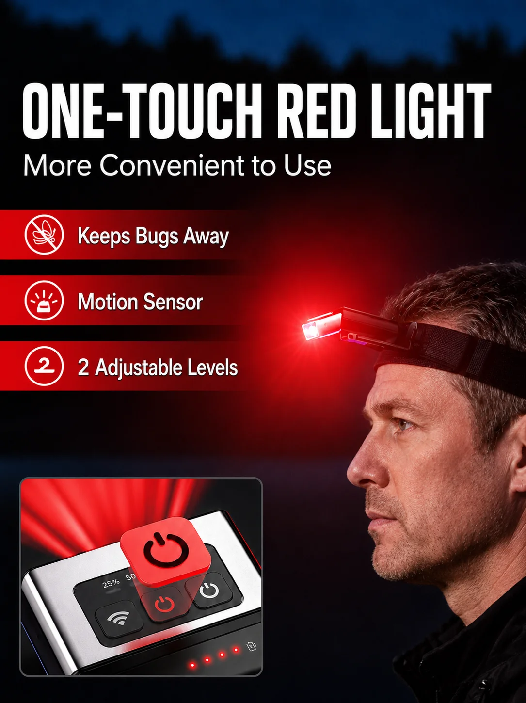 WARSUN M18 PRO Luce da Cappell - Fishing Light recensione e prezzo