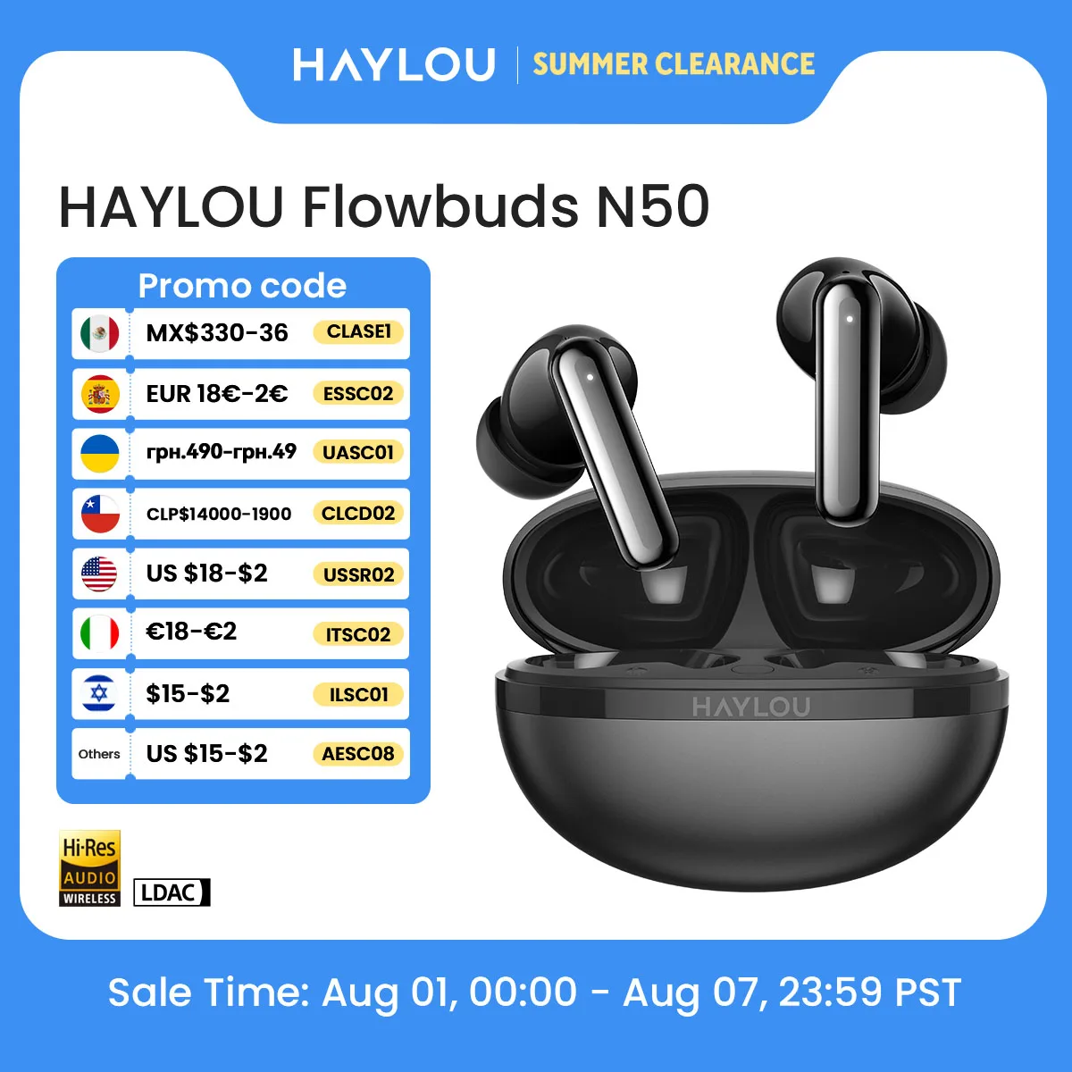 HAYLOU Flowbuds N50 ANC Bluetooth 6.0 Wireless Earphones Active Noise Cancellation 6 Mics AI Claer Call Earbuds 32H Playtime