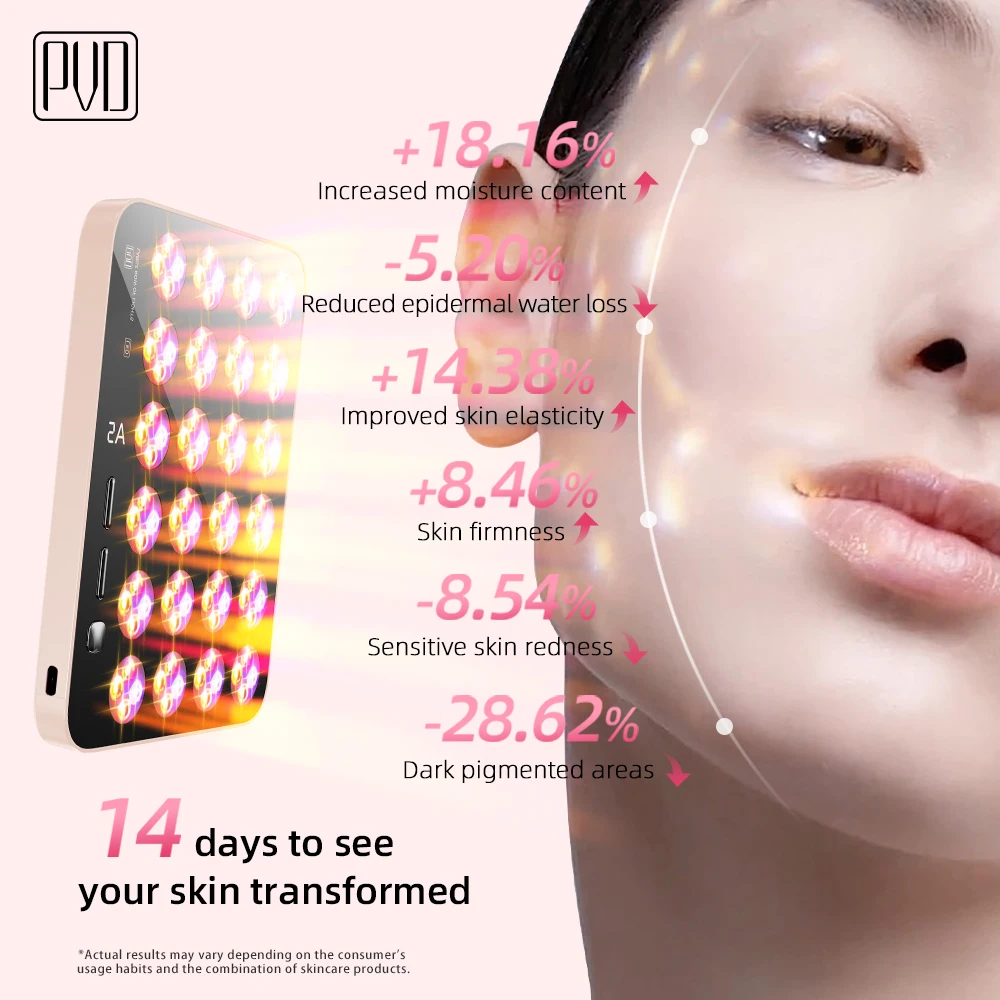 미용 기기 적색광 치료 패널, 미백 및 회춘 수리, 피부 관리 기기, 가정용 휴대용