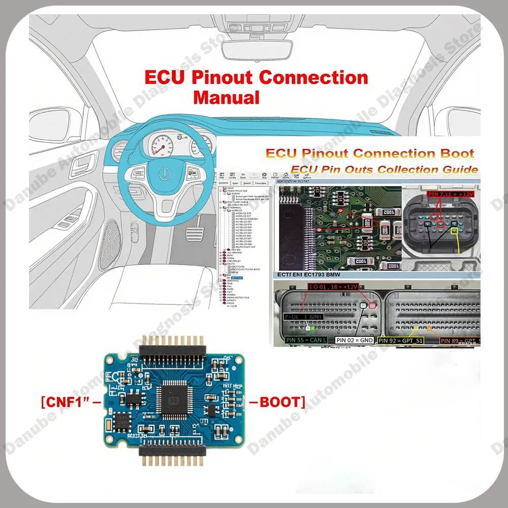 

Новейшая версия автомобильной коллекции ECU Pinout File для различных типов автомобилей — схема проводки, карта ECU Vs AllData Autodata