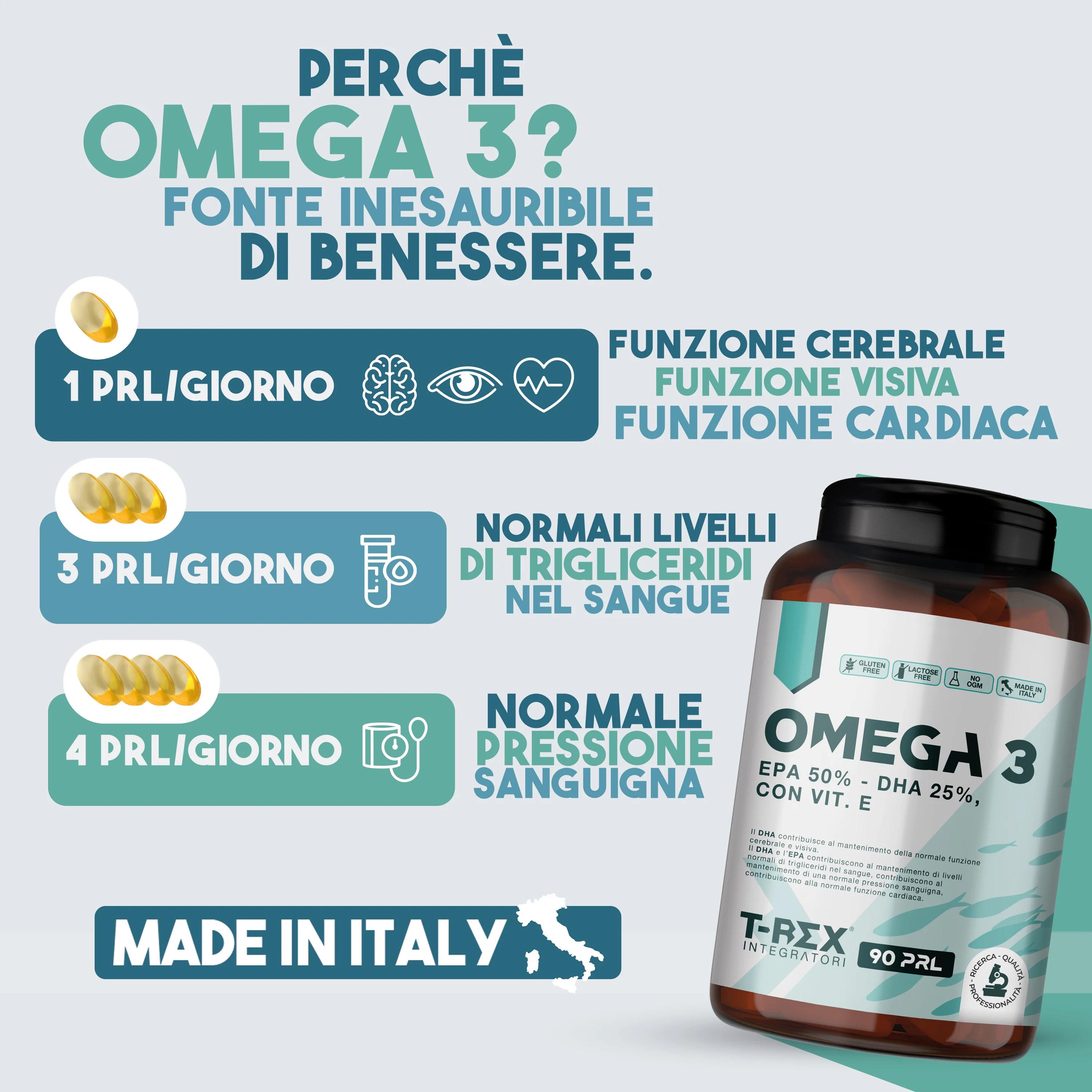 زيت السمك أوميغا 3 FOS 1000 مجم - 90 كبسولة جرعة عالية سوفتجل EPA 500 مجم DHA 250 مجم - مكمل كوليسترول، ضغط عالي، خوخ مستدام معتمد من القلب FOS #5