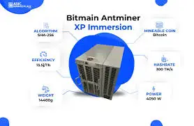 SPECIAL OFFER BUY 2 GET 1 FREE NEW Antminer S21 XP Immersion (300Th) from Bitmain mining SHA-256 algorithm with a maximum hashra