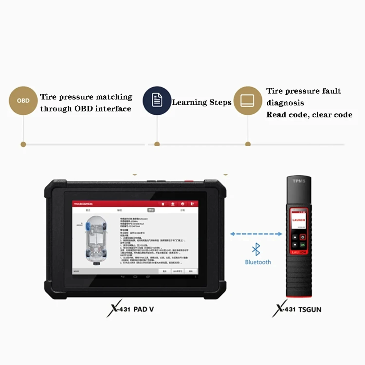 LAUNCH X431 TSGUN TPMS Car Tire Pressure Sensor Detector 315/433 MHZ RF-Sensor Programming Diagnostic Tool for X-431 V/V+/PRO3S+