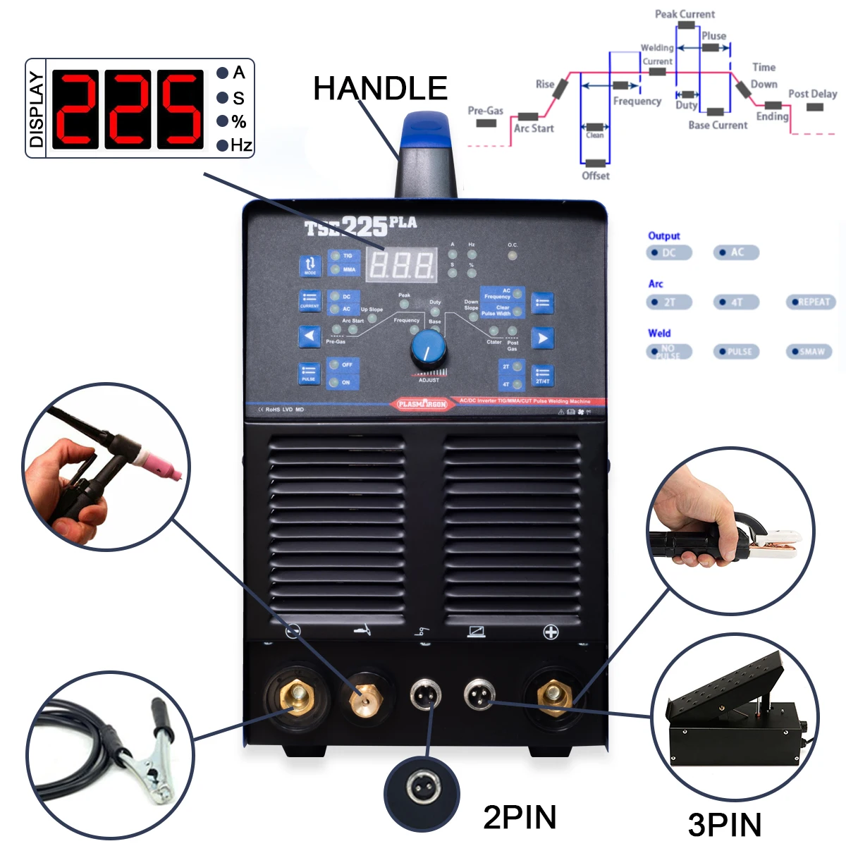 AC/DC 225A Импульсный алюминиевый сварочный аппарат TIG Stick ARC Инвертор Автоматический сварочный аппарат 220 В или 110/220 В +/-15% синий TSE225P