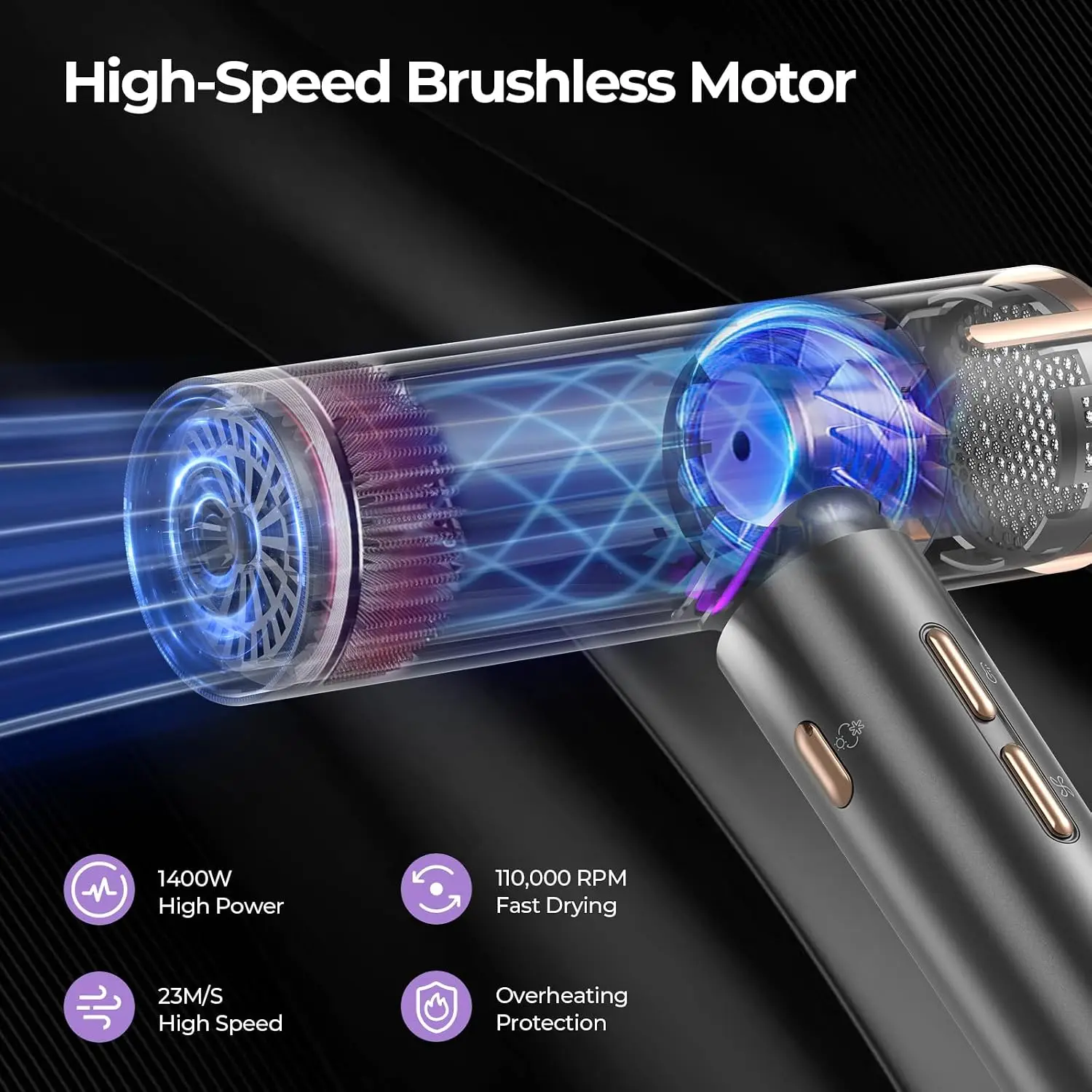 Hair Dryer with Diffuser, 1400W High-Speed Brushless Motor, 110,000 RPM Fast Drying of All Hair Types, Thermo-Control Negative Ionic Blow Dryer, 4 Temps & 3 Speeds, Lightweight for Home Travel