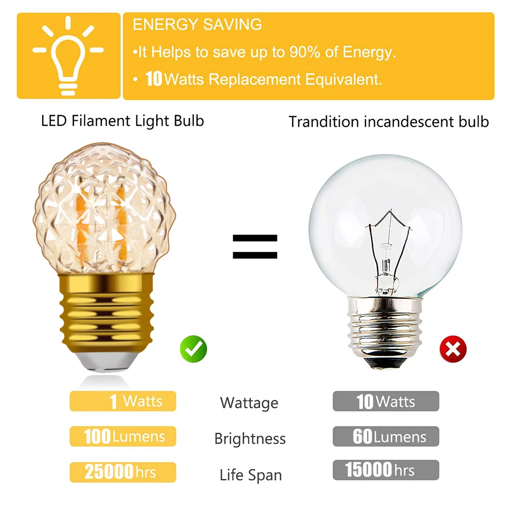 10Pcs Decorative LED Bulb E27 Retro Dimmable G40 Pineapple 1W Warm White 10W Equivalent Incandescent Vintage Light Bulbs 220V