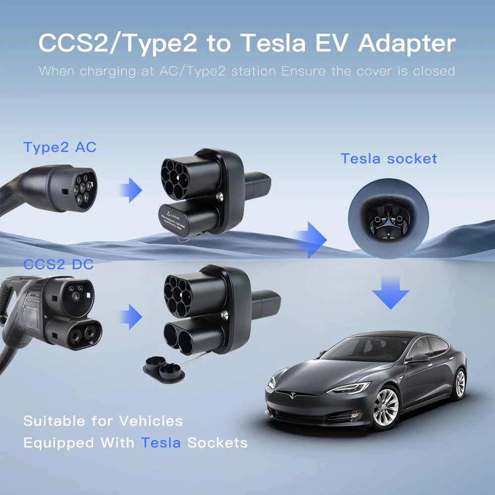 BOSDANTUN CCS2 to Tesla DC&AC EV Charger Adapter AC 32A DC 400A CCS2 to Tesla Model Y/S/3/X Electric Vehicle Charging 500V-1000V