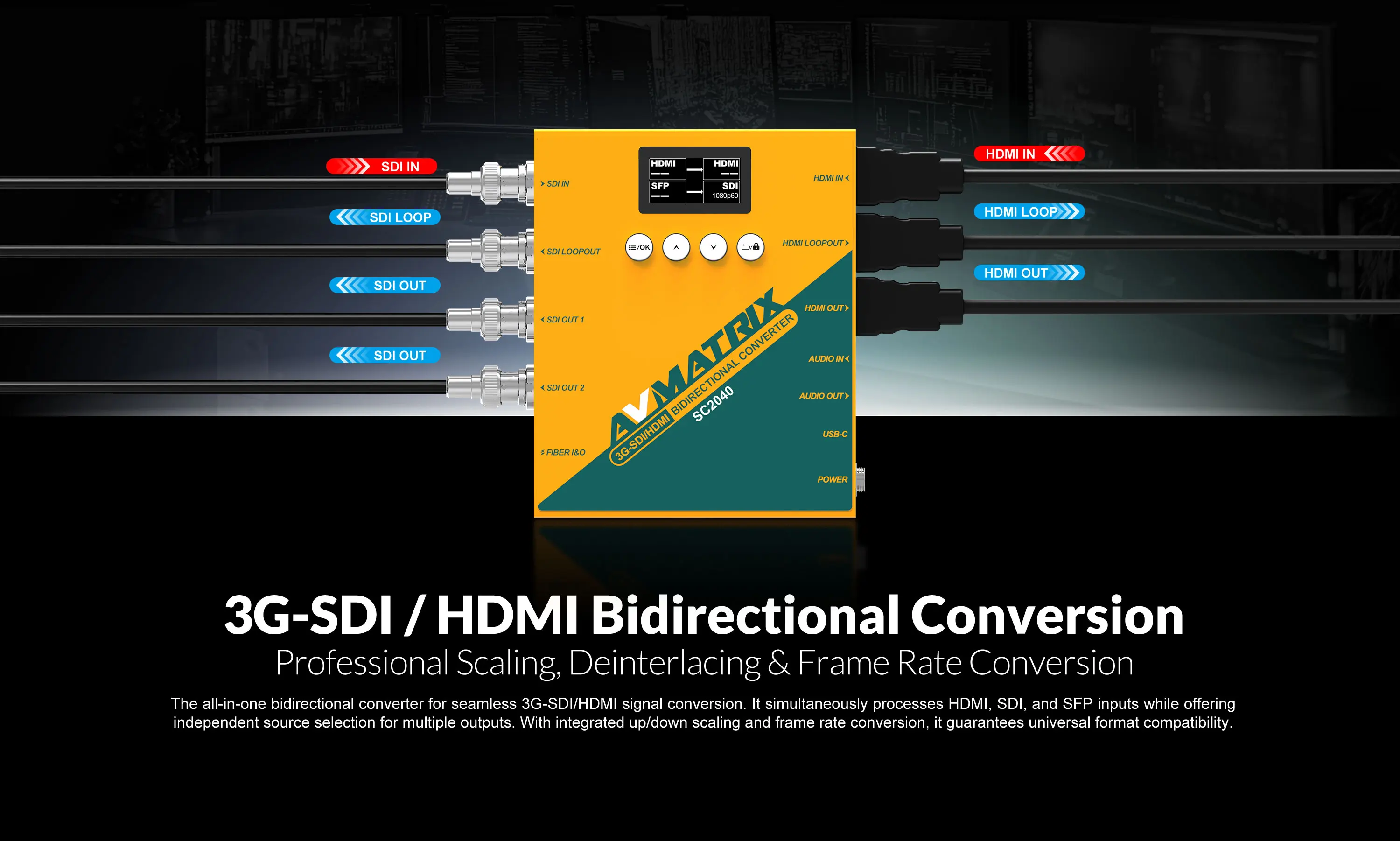 SC2040 SDI/HDMI-compatible Bidirectional Converter