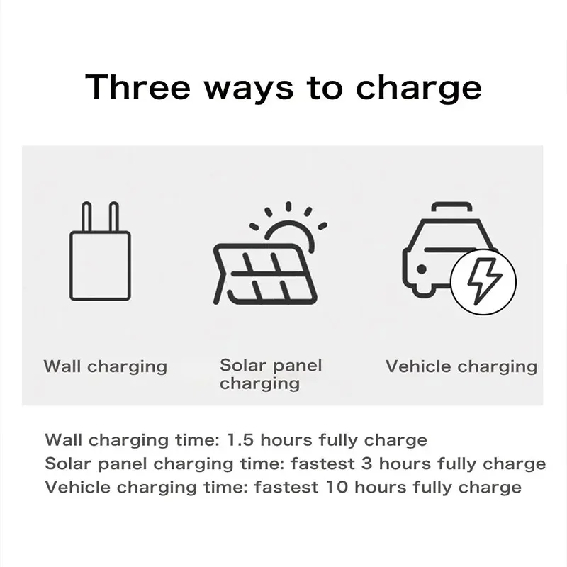 Estação de energia portátil para acampamento ao ar livre, bateria LiFePO4, 630000mAh, 220 V, 1200W, 2400W, 3000W, Armazém da Rússia