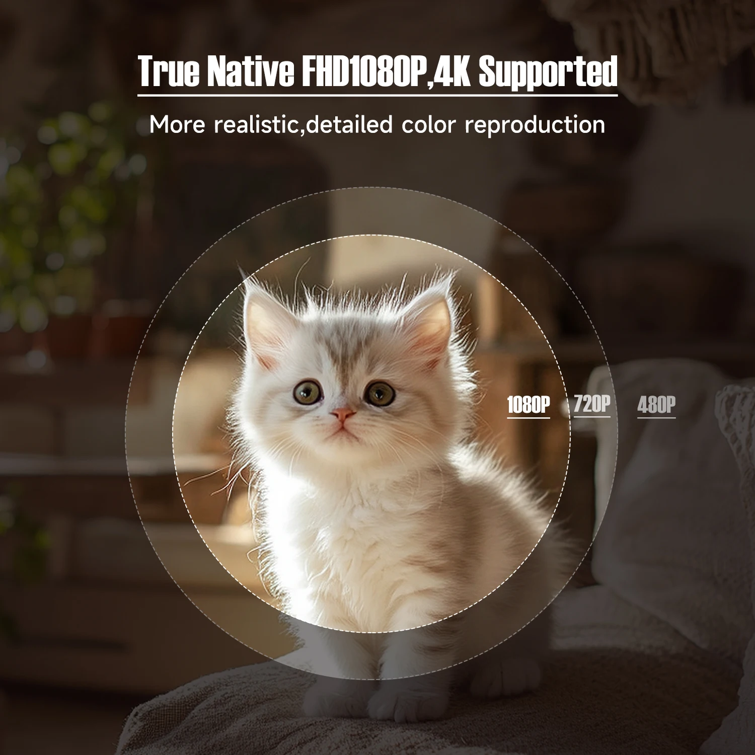 Magcubic 4K L018 Projector 650ANSI Native 1080P Auto Focus & Keystone 360ยฐ Rotate Android 11 BT 5.2 WIFI6 Portable Home Theater