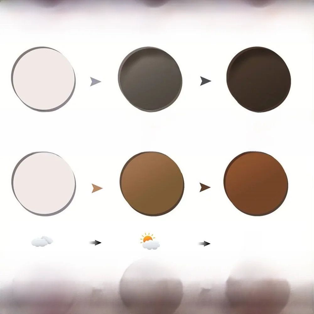 Meekleurende Lenzen 1.56 1.61 1.67 Optische Recept Lens Kleur Veranderen Anti-Uv Mannen Rijden Bril MR-8 Super Tough Hardheid - afbeelding 2