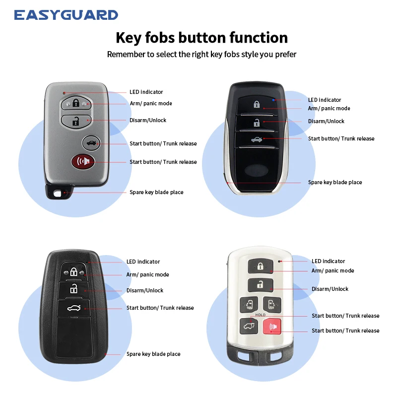 EASYGUARD Plug & Play złącze OBD pasujące do Toyota Sequoia 10-17 akcesoria do automatycznego uruchamiania push start stop przycisk alarmowy