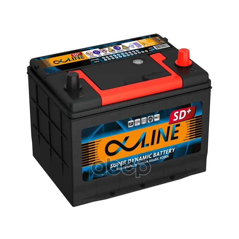 Revisión y recomendación del cargador de batería Alphaline SD 85D23L
