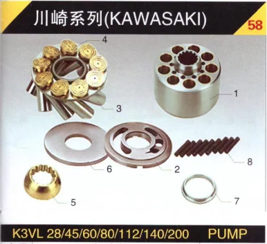 

Запчасти для гидравлического поршневого насоса KAWASAKI K3VL45 SWASH PLATE + SUPPORT