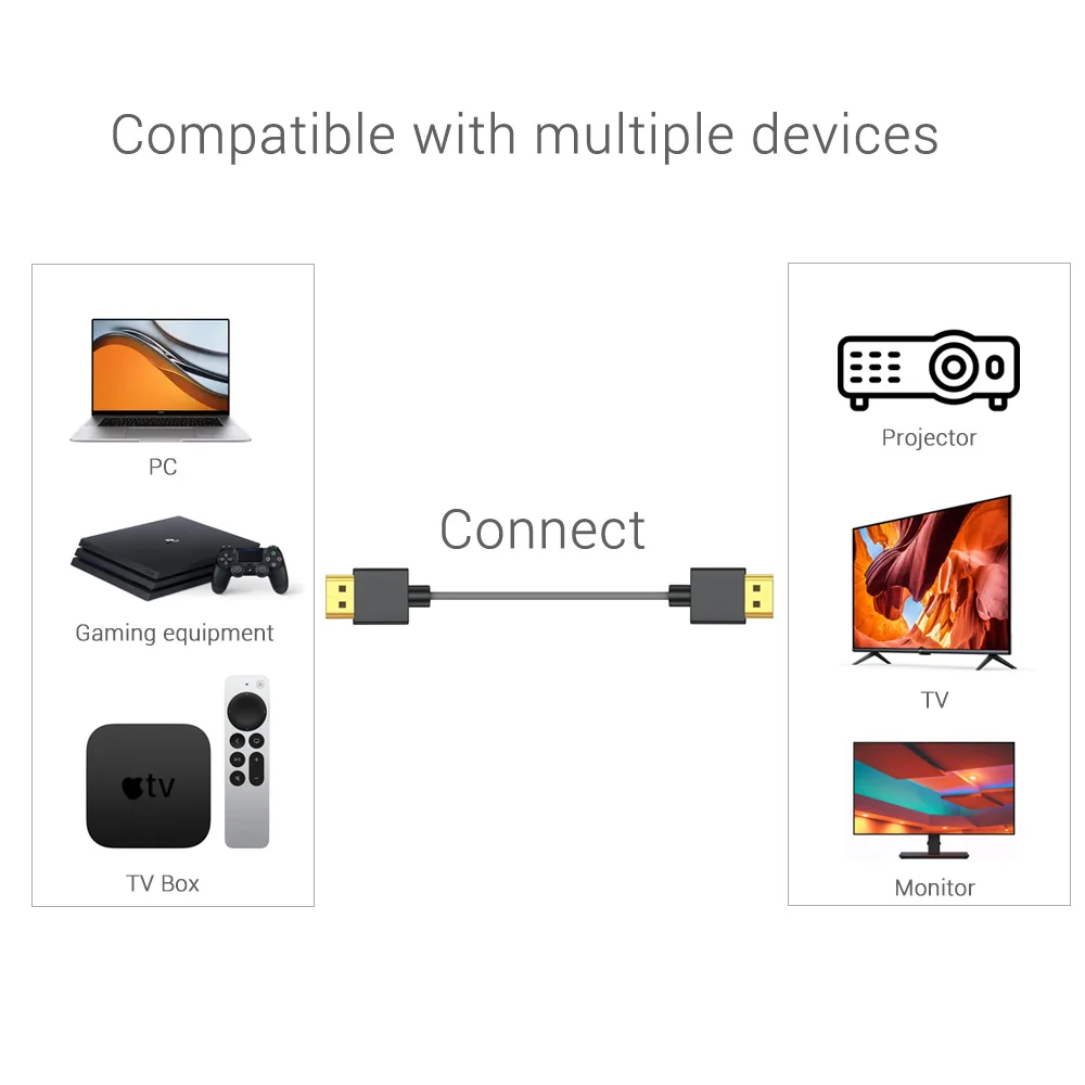 كابل عالي الدقة ثلاثي الأبعاد byintk 2 متر 0.98FT بدقة 4K لأجهزة العرض 1080P جودة التلفزيون مطلية بالذهب واجهة 19 + 1 النوى النحاسية